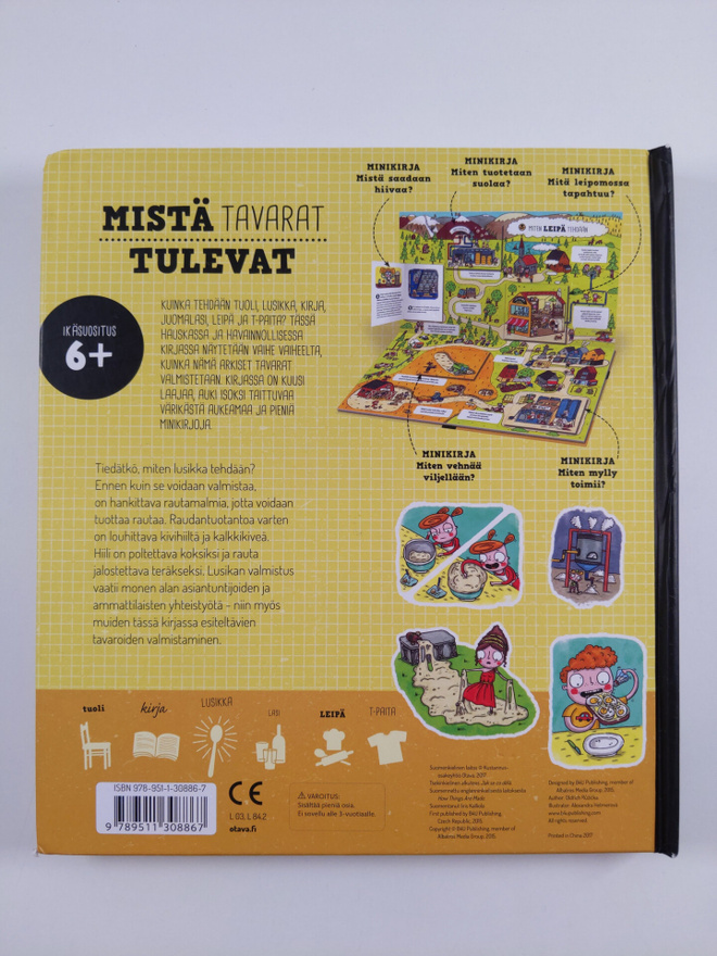 Item image