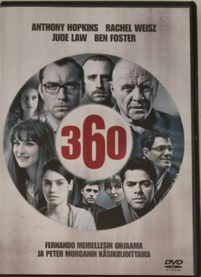 360 DVD