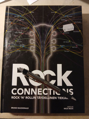 Rock Connections rock'n'rollin täydellinen tiekartta