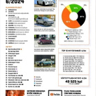 Tuulilasi 6/2024 -lehti - pikkukuva 2