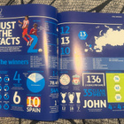 UEFA SUPER CUP PRAGUE 2013 OFFICIAL PROGRAMME - pikkukuva 4