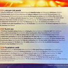 MUISTOJEN 90-LUKU, 1996 (3-CD), 60 kotimaista hittiä - pikkukuva 2