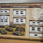 Flames of War - British 7th Armored Division -armeijapakkaus - pikkukuva 2