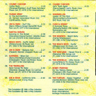 Various • Summer Beach Party CD - pikkukuva 2