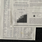 WHFRP: GM’s Screen & Reference - pikkukuva 2