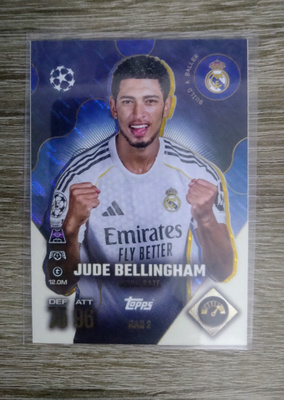 Jude Bellingham Works rate