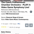 The Czech Philharmonic Chamber Orchestra - PLAY cd+dvd - pikkukuva 5