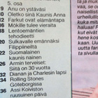 ANNA LEHTI 26-27 / 1982 SISÄLLYSLUETTELO KUVA 2 ja 3 - pikkukuva 2