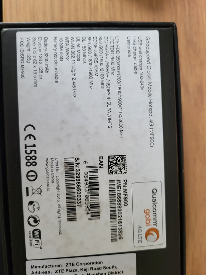 Item image