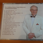 "Jori"Unohtumaton Rakastettu Georg Malmsten CD. - pikkukuva 2