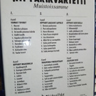 3 c-kasetin boxi KIPPARIKVARTETTI Muistoissamme ( SIS POSTIK - pikkukuva 3