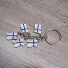 SUOMEN LIPUT AVAIMENPERÄ - LAUKKUKORISTE - pikkukuva 2