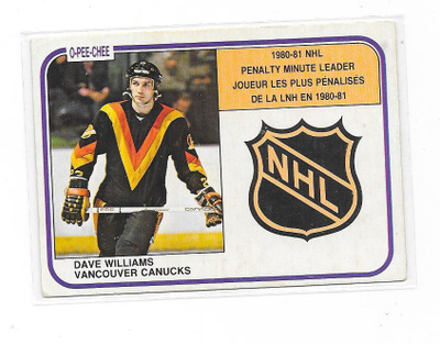 1981-82 OPC PIM #385 Dave "Tiger" Williams , Canucks gooni