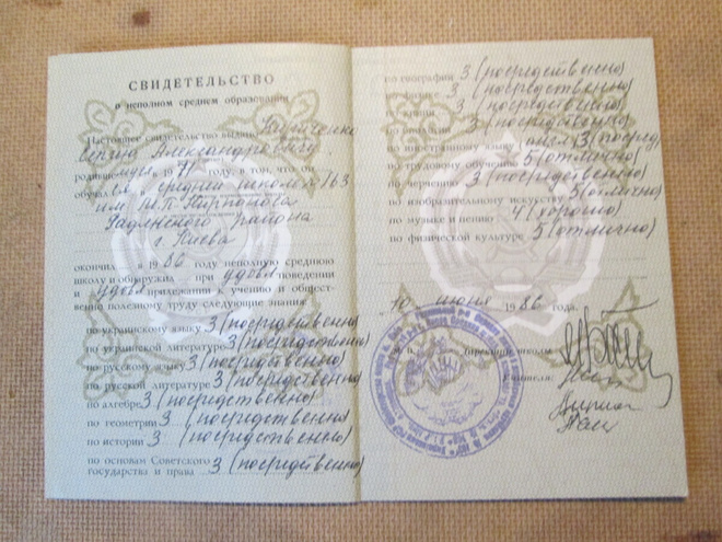 Item image