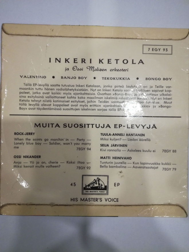 Item image