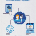 Jani von Zansen: Digilogistiikka - pikkukuva 1