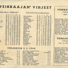 1949 VEIKKAAJAN VIHJEET ENGLANNIN LIIGA JA CUP-OTTELUITA LAK - pikkukuva 1