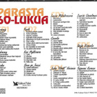 PARASTA 60-LUKUA, 100 huippuiskelmää (5-CD), ks. artistit - pikkukuva 2