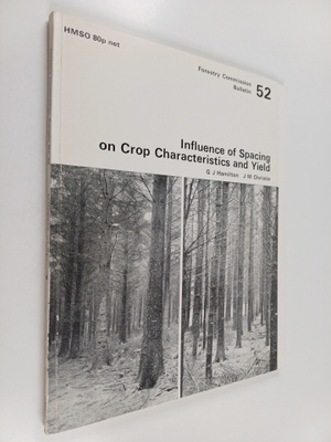 Influence of spacing on crop characteristics and yield