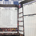Otteluohjelma NY Islanders -Winnipeg Jets. 1993. - pikkukuva 5