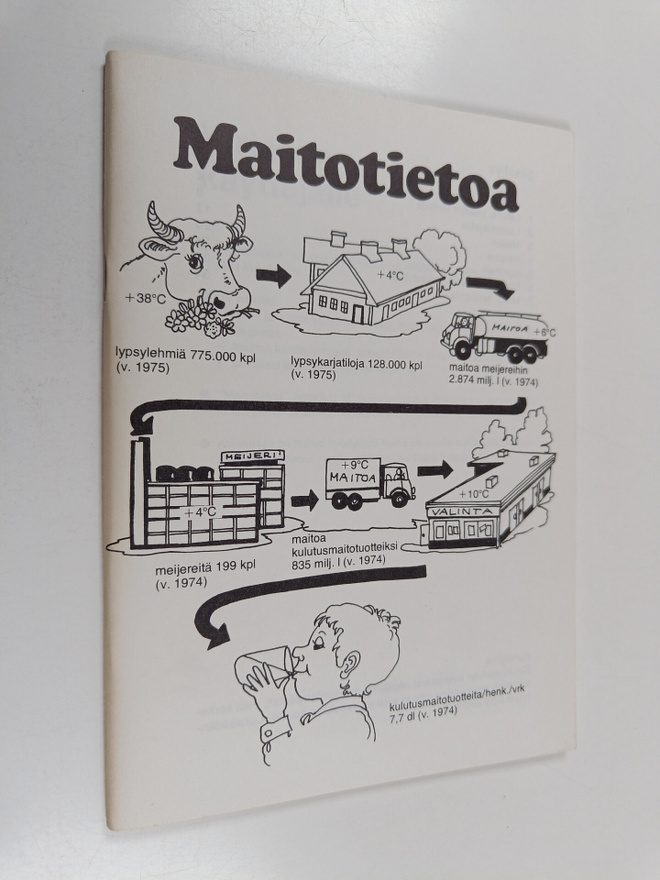 Maitotietoa