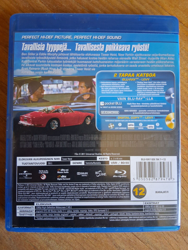 Item image