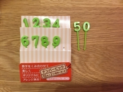 Syntymäpäiväkakun numerot