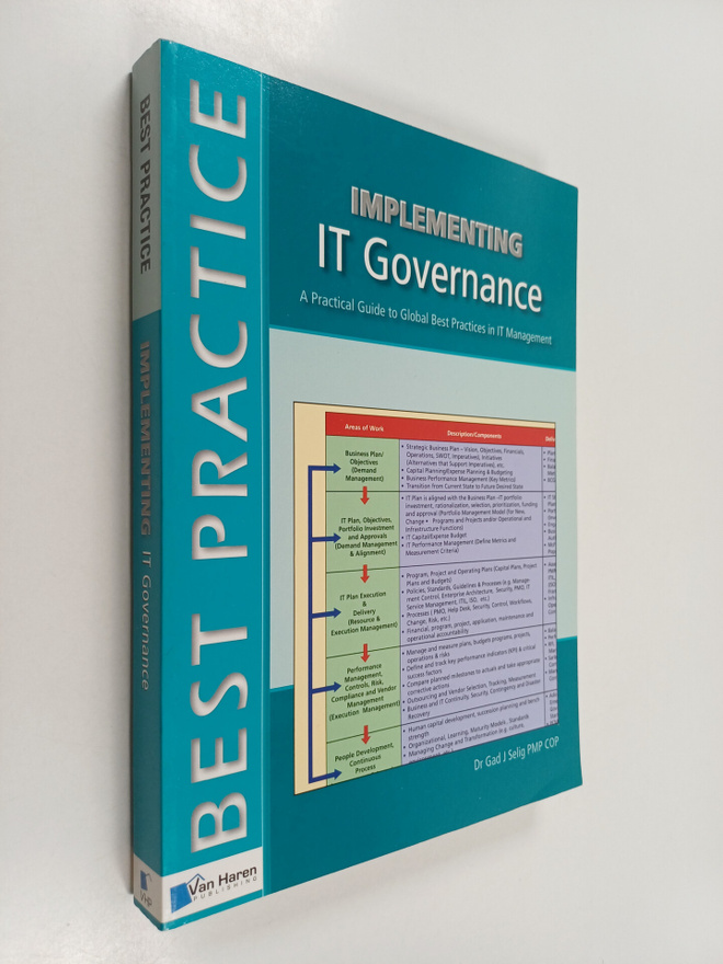Gad J. Selig : Implementing it governance : a practical g...