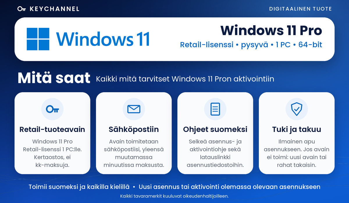 Windows 11 Pro – mitä saat