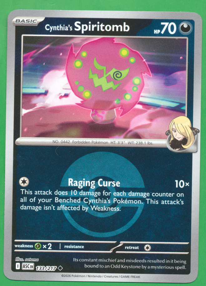 Item image