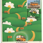 Postin linja-autoliikennettä 60 v. maksikortti 1981, 2 kpl - pikkukuva 1
