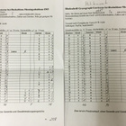 Kirjasin sabluunat,normaalit ja peikuvat niklatut - pikkukuva 3