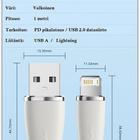 USB A - Lightning iPhone/iPad TPE data/pikalatauskaapeli /1m - pikkukuva 2