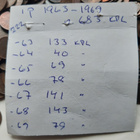 1 penni v. -63-69, cu, n.683 kpl, circ - pikkukuva 5