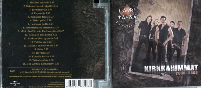 LAURI TÄHKÄ & ELONKERJUU . 2 CD-LEVYÄ  . KIRKKAHIMMAT