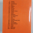 Michel : Europa-Katalog Ost 1985 - pikkukuva 2