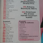 musiikkilehti SUOSIKKI N:o 11 / 2001 - pikkukuva 2