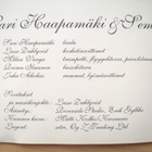 Toivotuimmat Joululaulut CD - pikkukuva 4