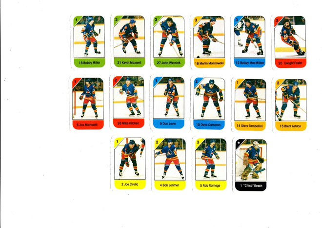 Colorado Rockies 82-83 Post Full Set