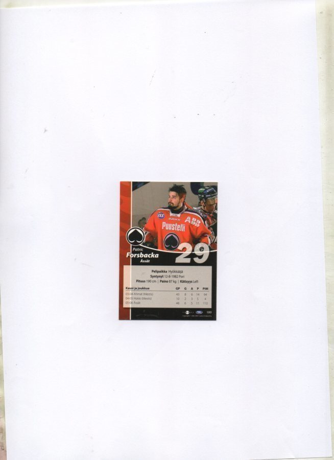 Item image