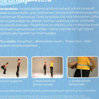 kunto plus:painonpudotus (10 396) k -FI- DVD kotihajoitt - pikkukuva 2