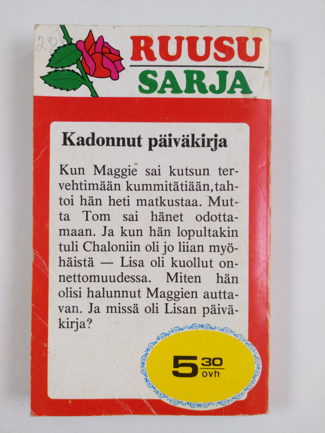 Item image