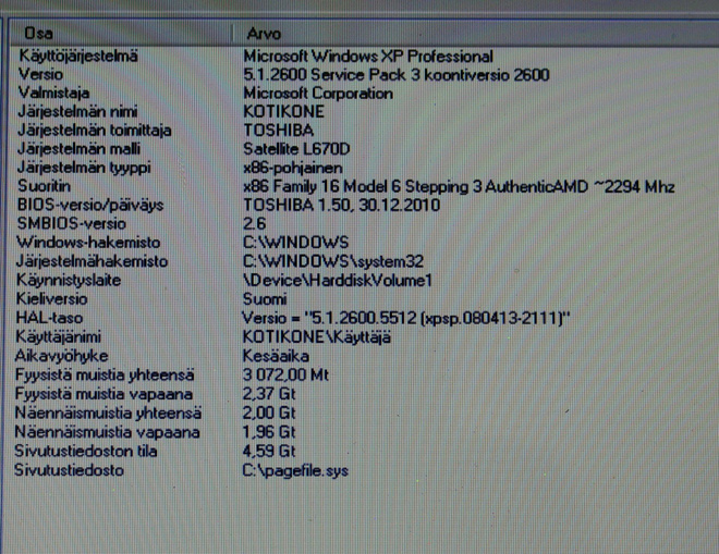 Item image