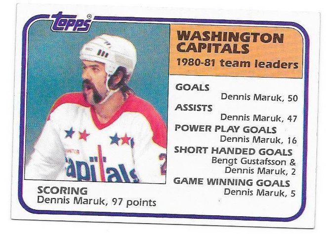 1981-82 Topps #65 Dennis Maruk Washington Capitals