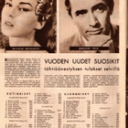 Elokuva-Aitta n:o 4 1954 Suosikit valittu. Marilyn Monroe. - pikkukuva 2