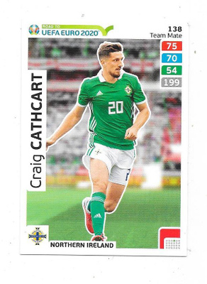 2020 Panini  Road to UEFA EURO 2020 #138 Craig Cathcart , PI
