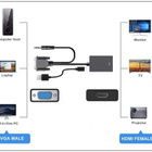 1080P Full HD VGA-HDMI-yhteensopiva sovitinkaapeli #30425 - pikkukuva 2