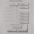 Derek Harris ym. : Bulletin Index 1998 : B226 - B231 - pikkukuva 2