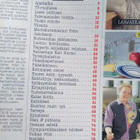 Pirkka N:o 3 maaliskuu 1994 - pikkukuva 3