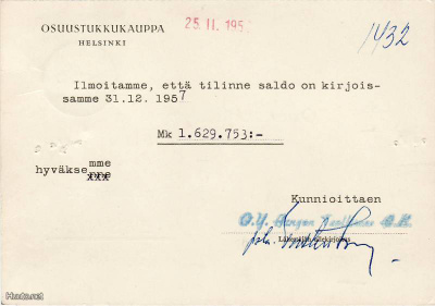 FIRMAKORTTI HANKO HANGON TEOLLISUUS? OY